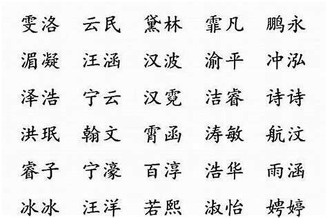 屬火土的字|五行属火的字 (共1192个全)